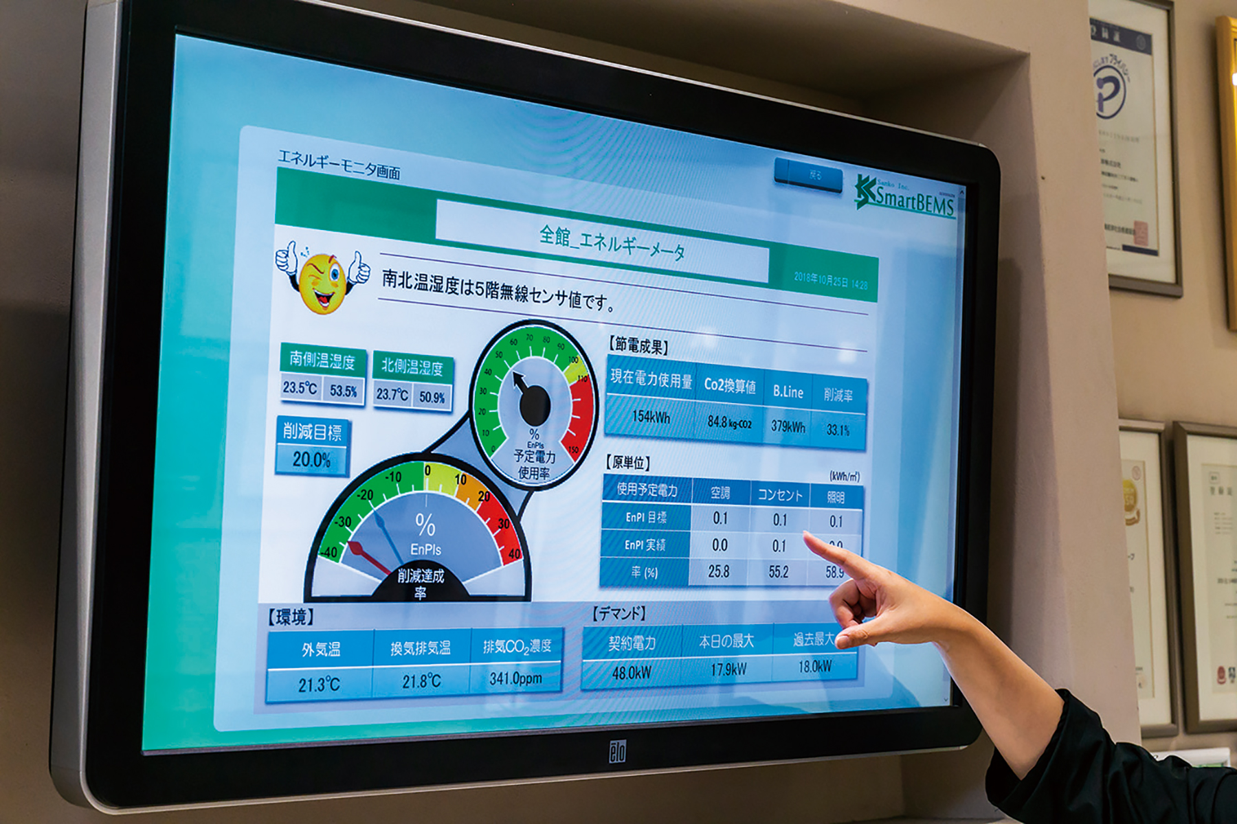 自社ビルに設置されたBEMS
